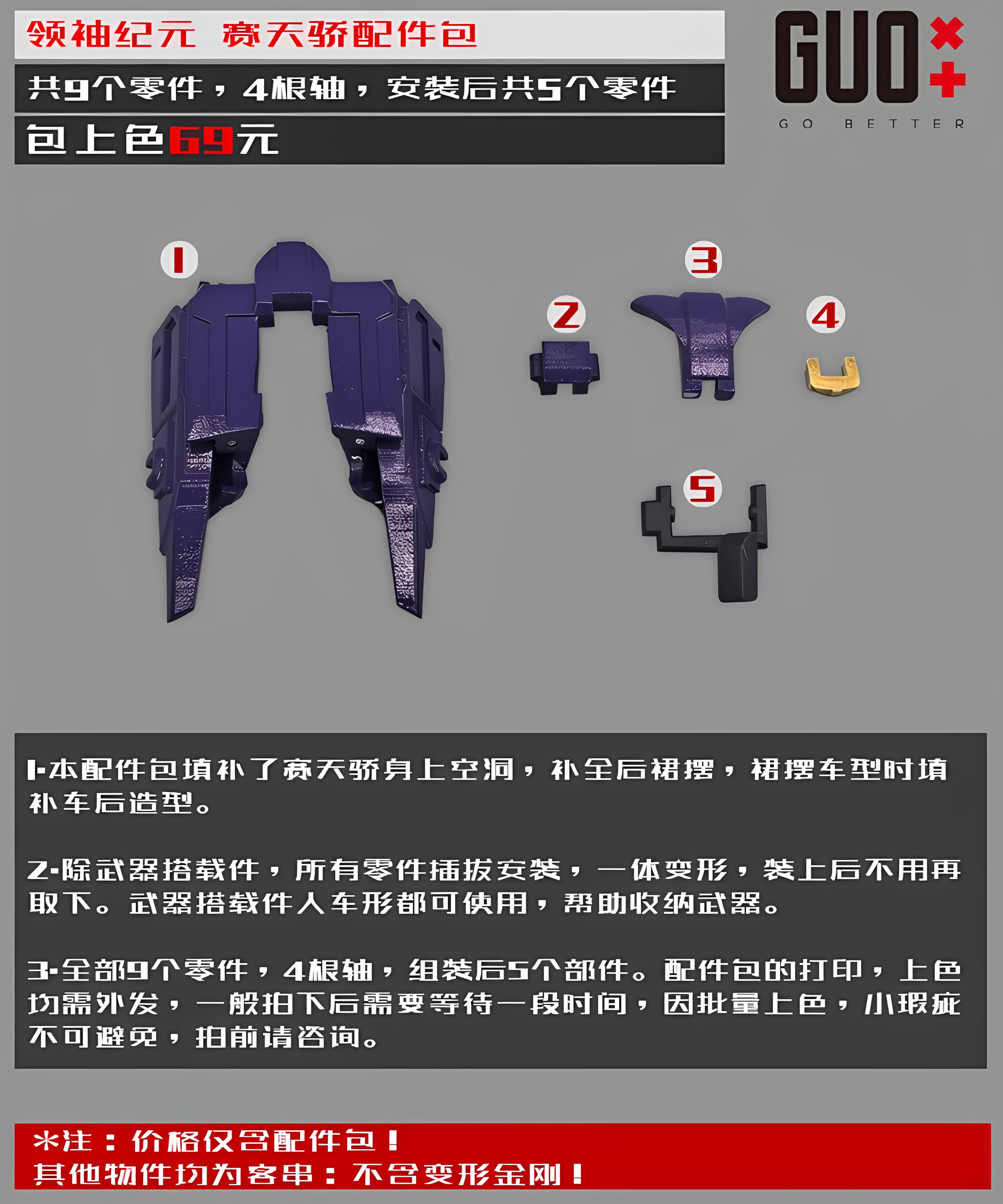 Model Kit Robot - 3D DIY Filler Parts Upgrade Kit