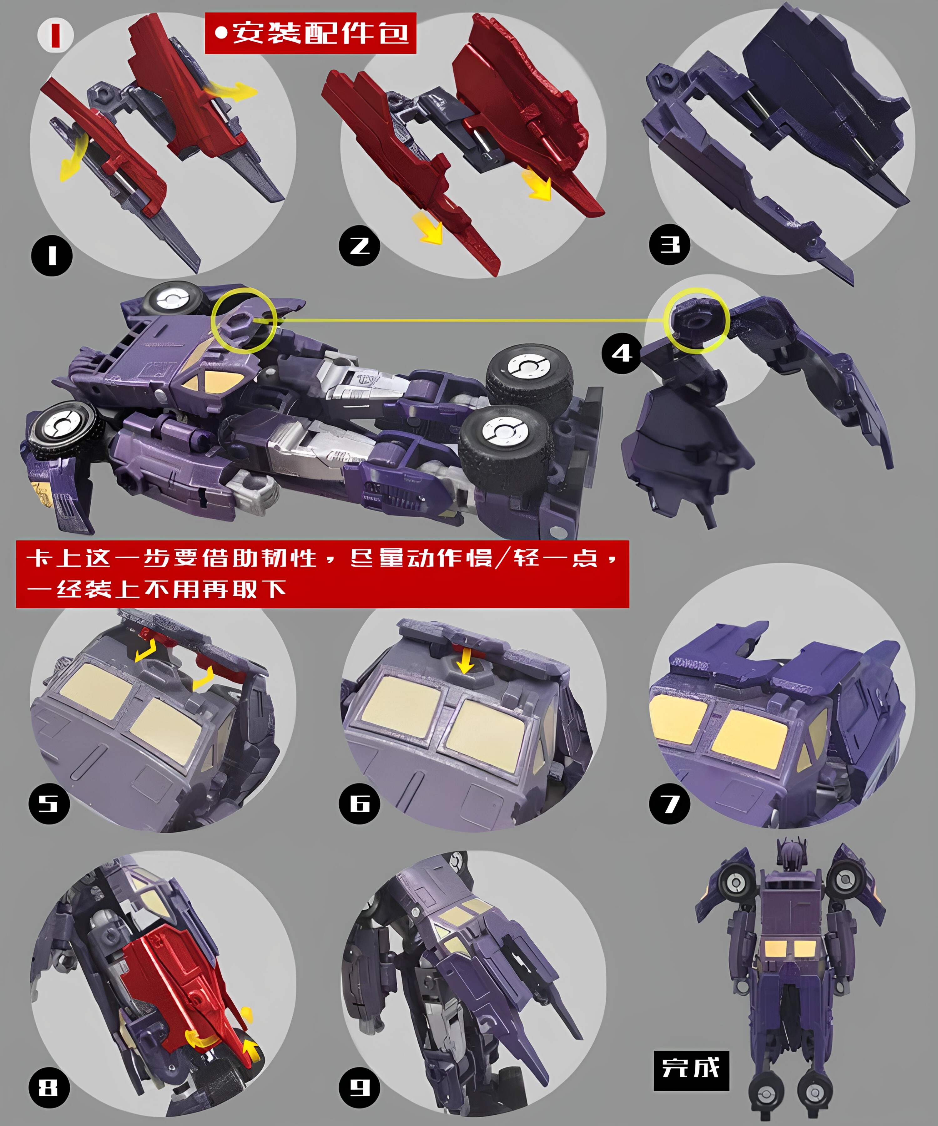 3D DIY Filler Parts Upgrade Ki - đánh giá và giá Model Kit Robot