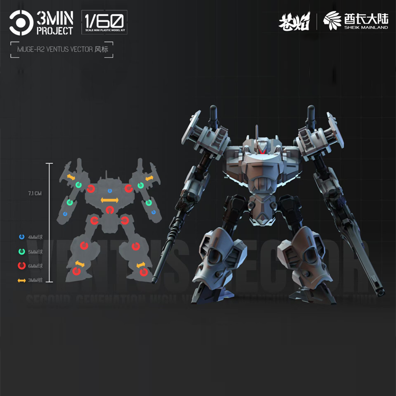 Sheik Mainland Anime Robot Gar - đánh giá và giá Model Kit Kshatriya