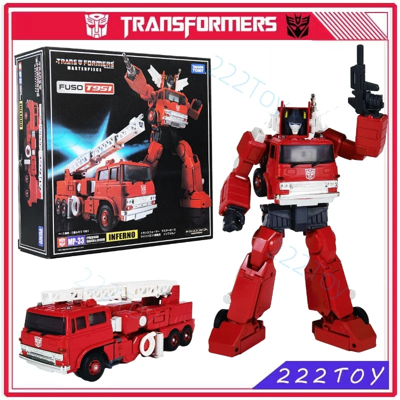 In Stock Transformers Toy Mast - đánh giá và giá Model Kit Robot