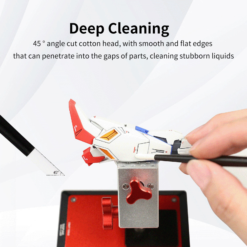 Model Painting Tools Cleaning  - đánh giá và giá Panel Line Marker