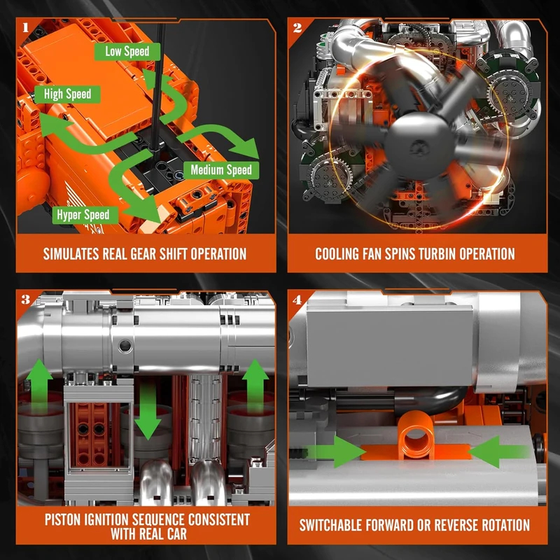 Mould King 10200 V8 Twin-Turbo - đánh giá và giá Model Kit Engine V8