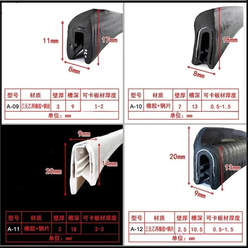 h/F/U Shape Sealing Strip EPDM - đánh giá và giá Panel Line Marker