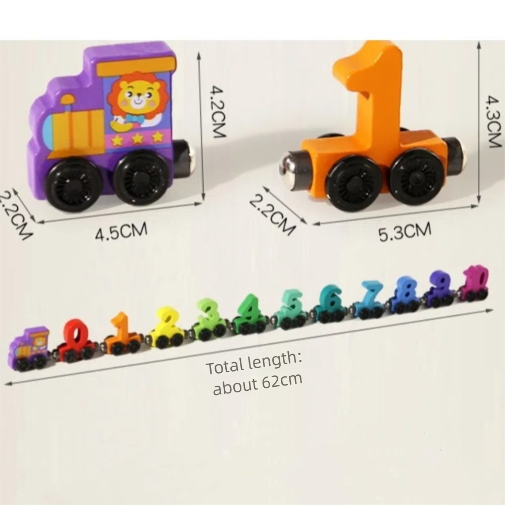 1set 0-10 Number Digital Train - đánh giá và giá Model Kit Train