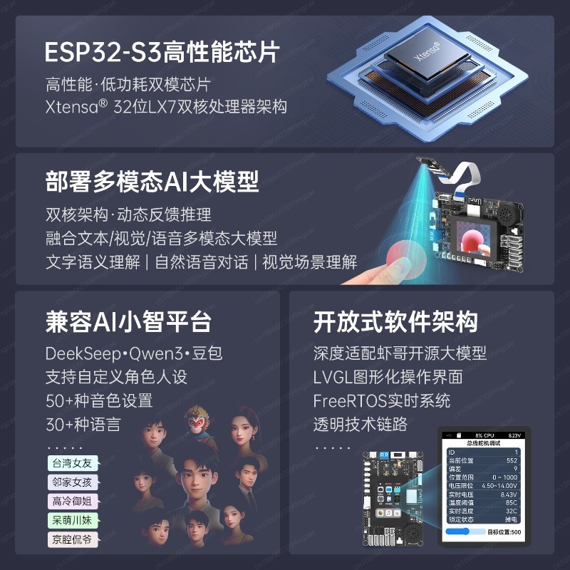 ESP32-S3 development board AI  - đánh giá và giá Model Kit Robot
