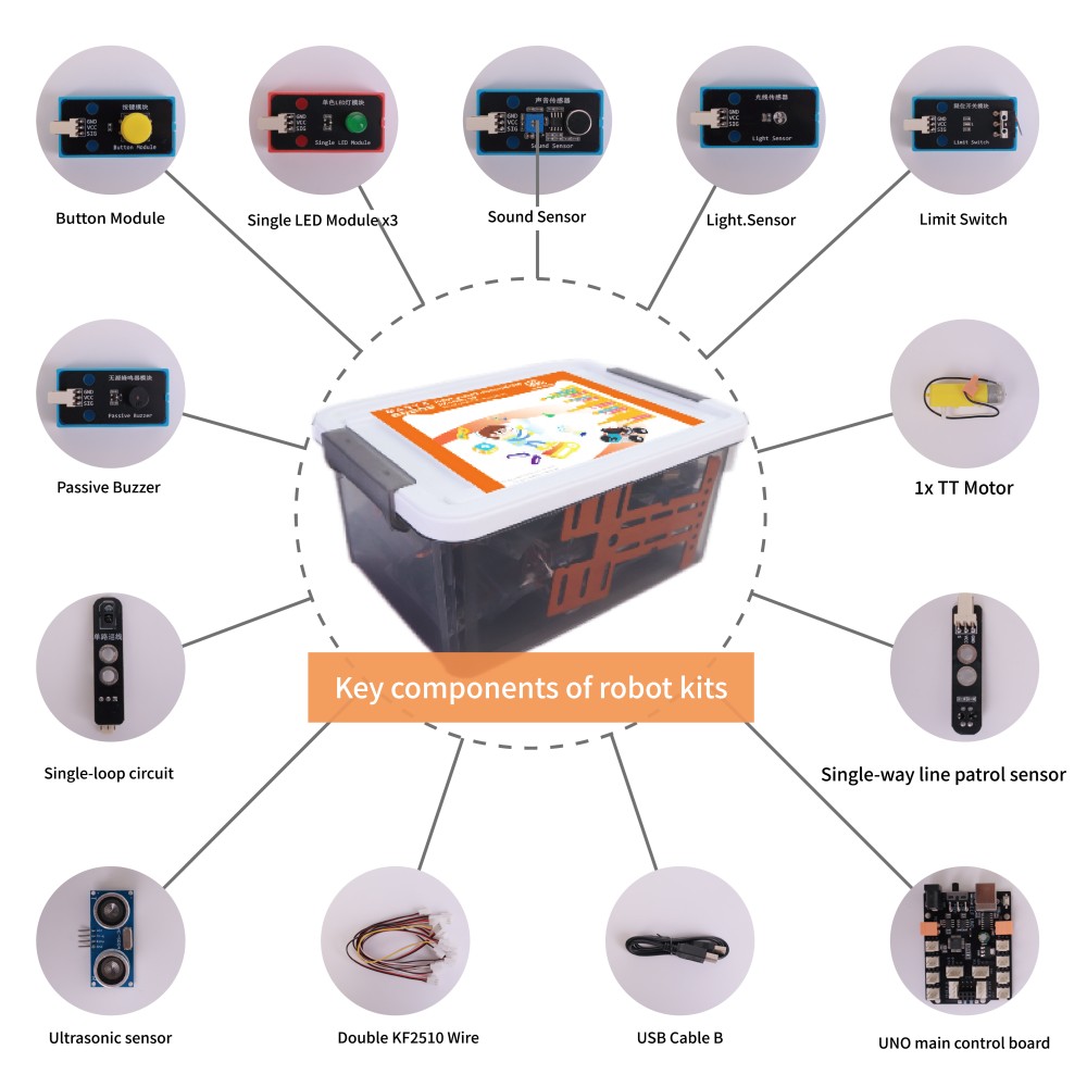 WEEEMAKE Senior Robotics Kit M - đánh giá và giá Model Kit Robot